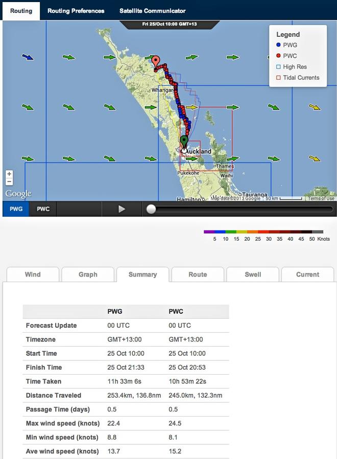 VOR70 - 2013 PIC Coastal Classic - Predictwind Routing. The VOR70 are predicted to take over 11hrs to complete the 120nm course  © PredictWind.com www.predictwind.com